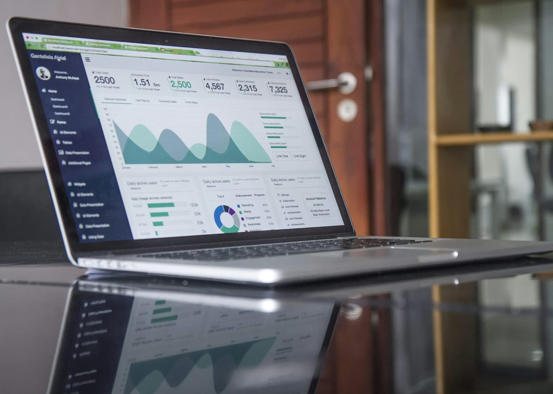 SAP + API Integrations: The Connective Fabric of Data