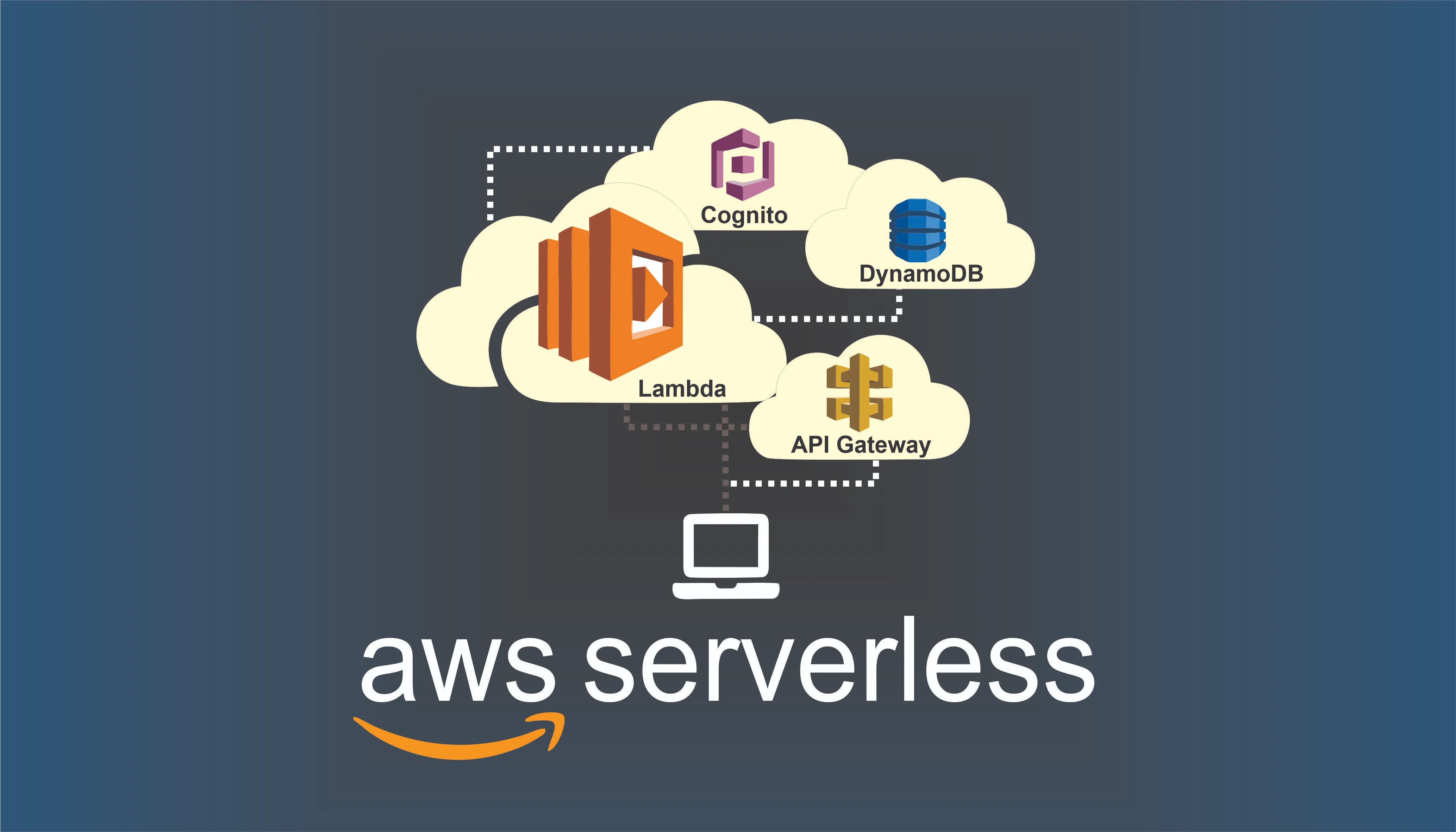 Arquitectura Cloud, DevOps y Serverless