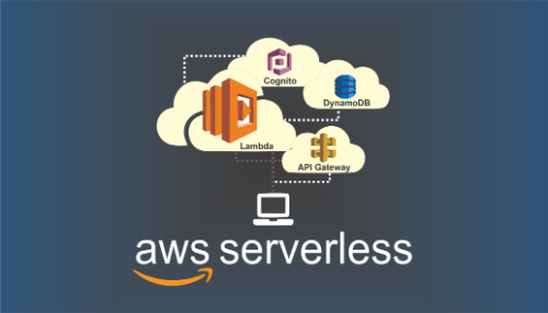 De tareas manuales a workflows serverless con IA